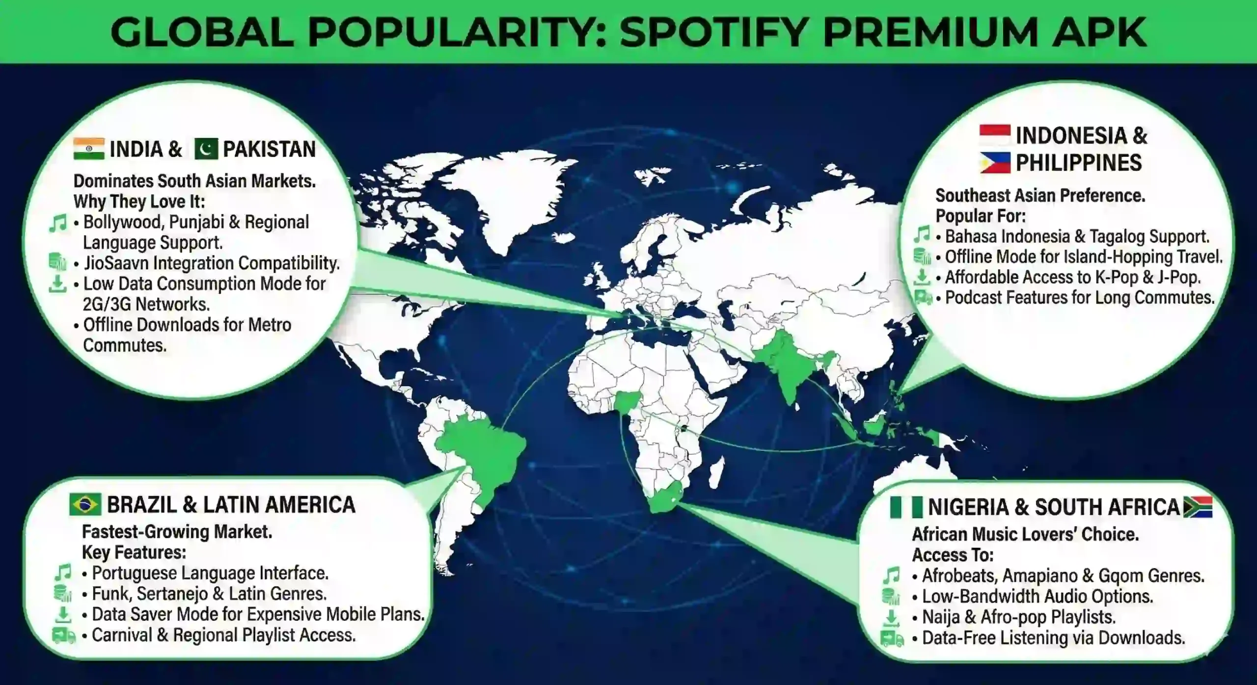Why Spotify Premium APK is Popular Worldwide
